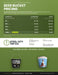 Custom beer bucket price sheet 2026: per bucket pricing for 50 to 1,000 pieces, standard and rush