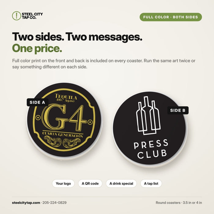 Custom Round Coasters - Full-Color Print, Both Sides Coasters Steel City Tap 