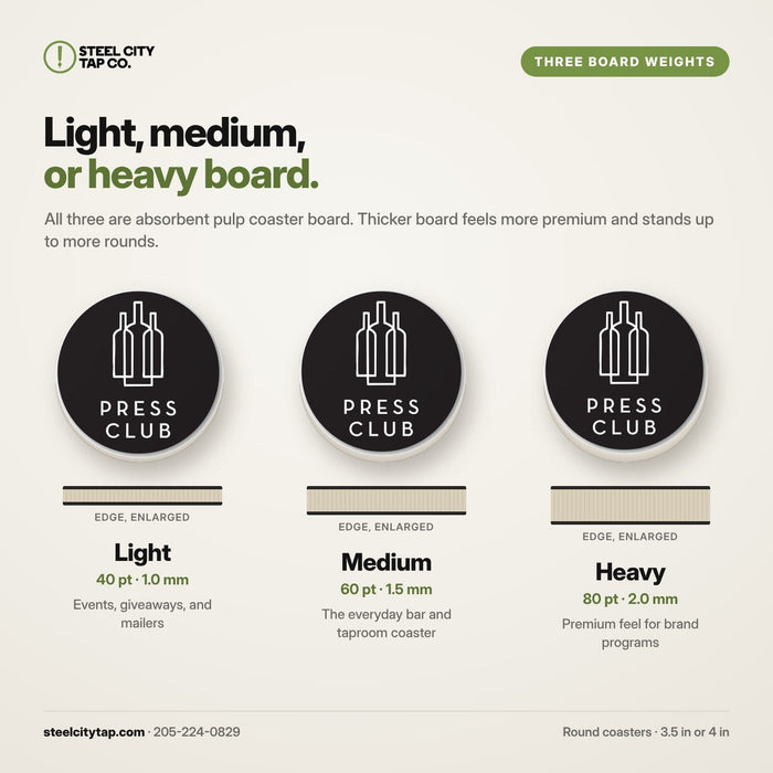 Custom Round Coasters - Full-Color Print, Both Sides Coasters Steel City Tap 
